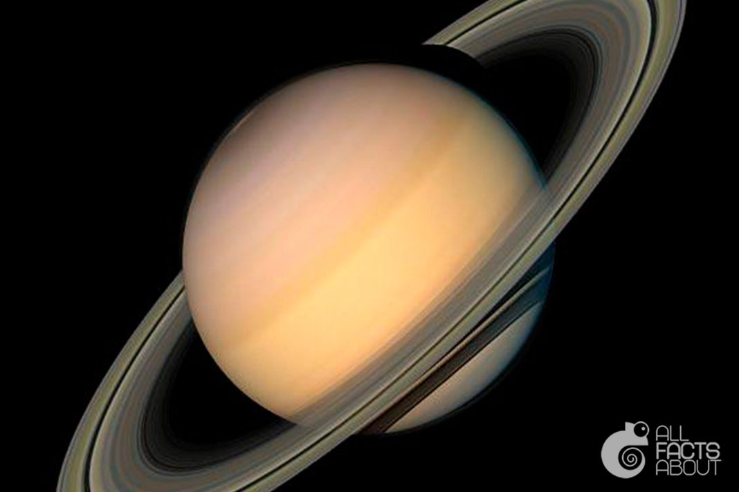 All facts about Saturn