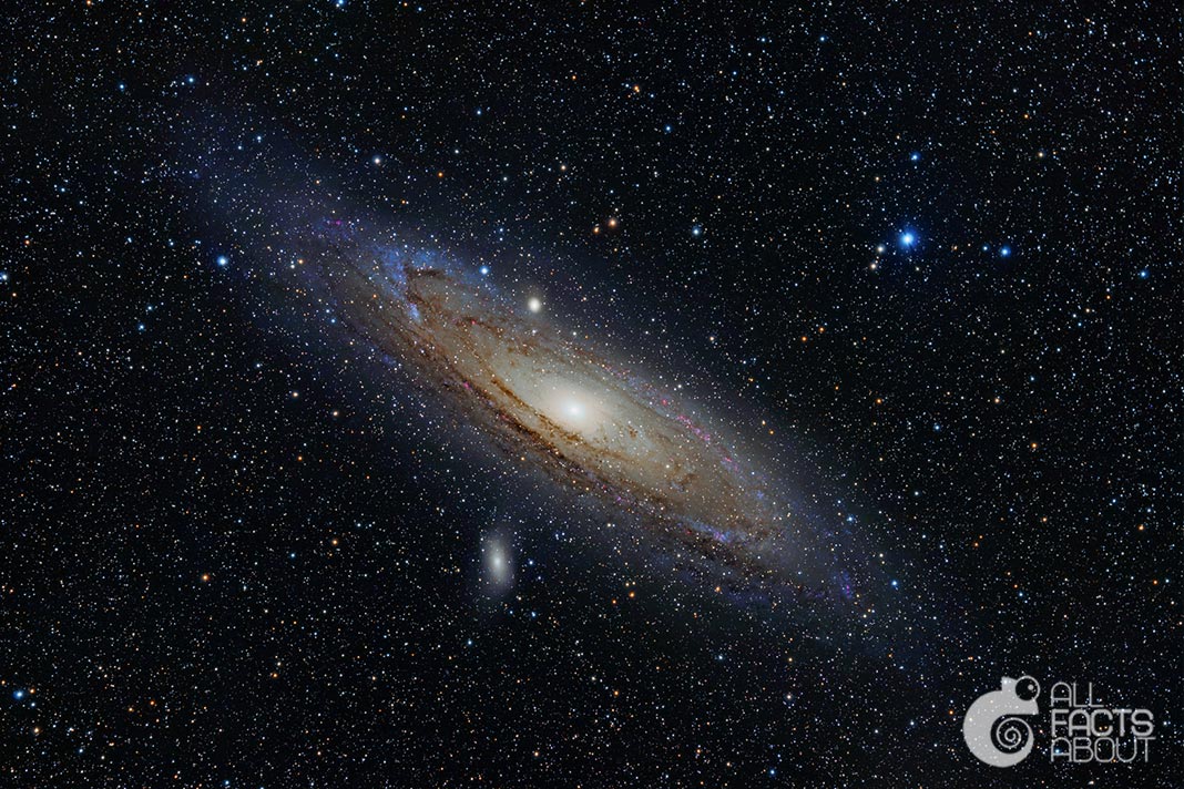 All facts about Andromeda galaxy