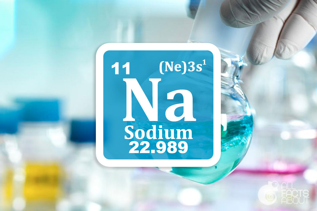 All facts about Sodium