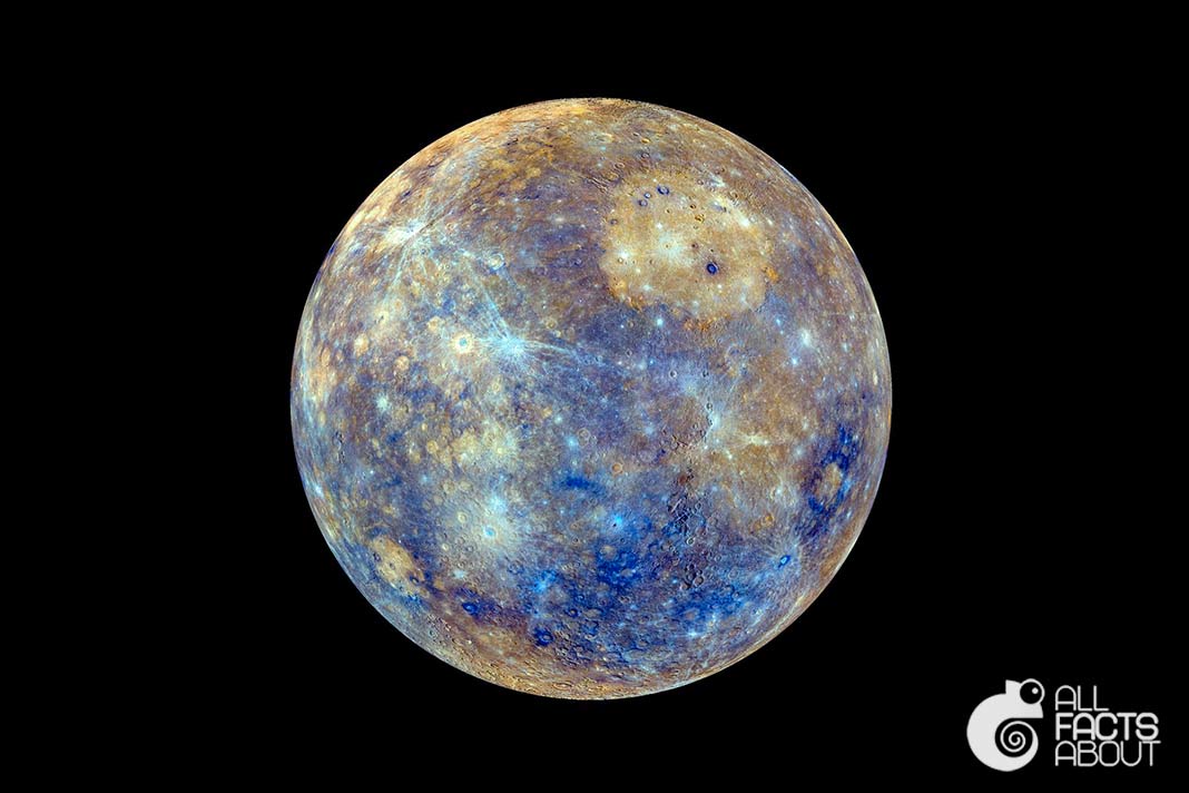 All facts about Mercury