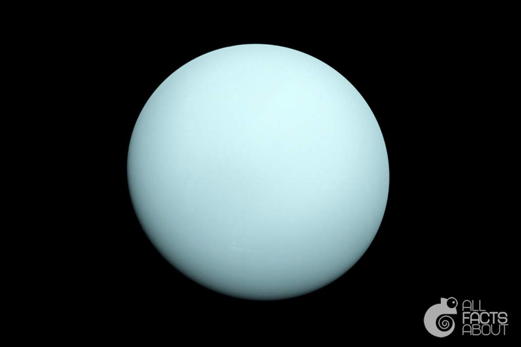 All facts about Uranus planet