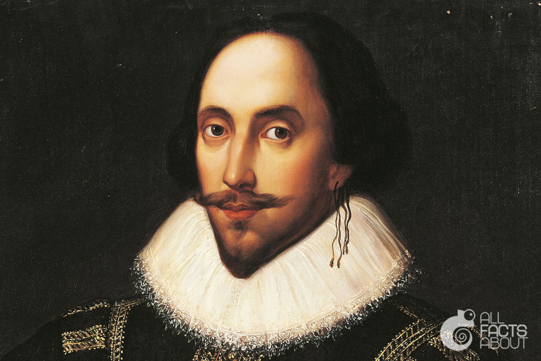 All facts about William Shakespeare